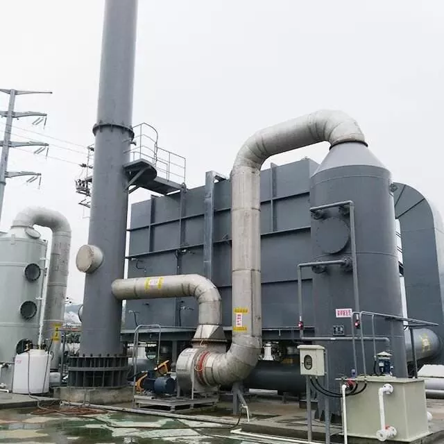 Hege Vocs Governance Gas Disposal Equipment